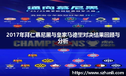 2017年拜仁慕尼黑与皇家马德里对决结果回顾与分析
